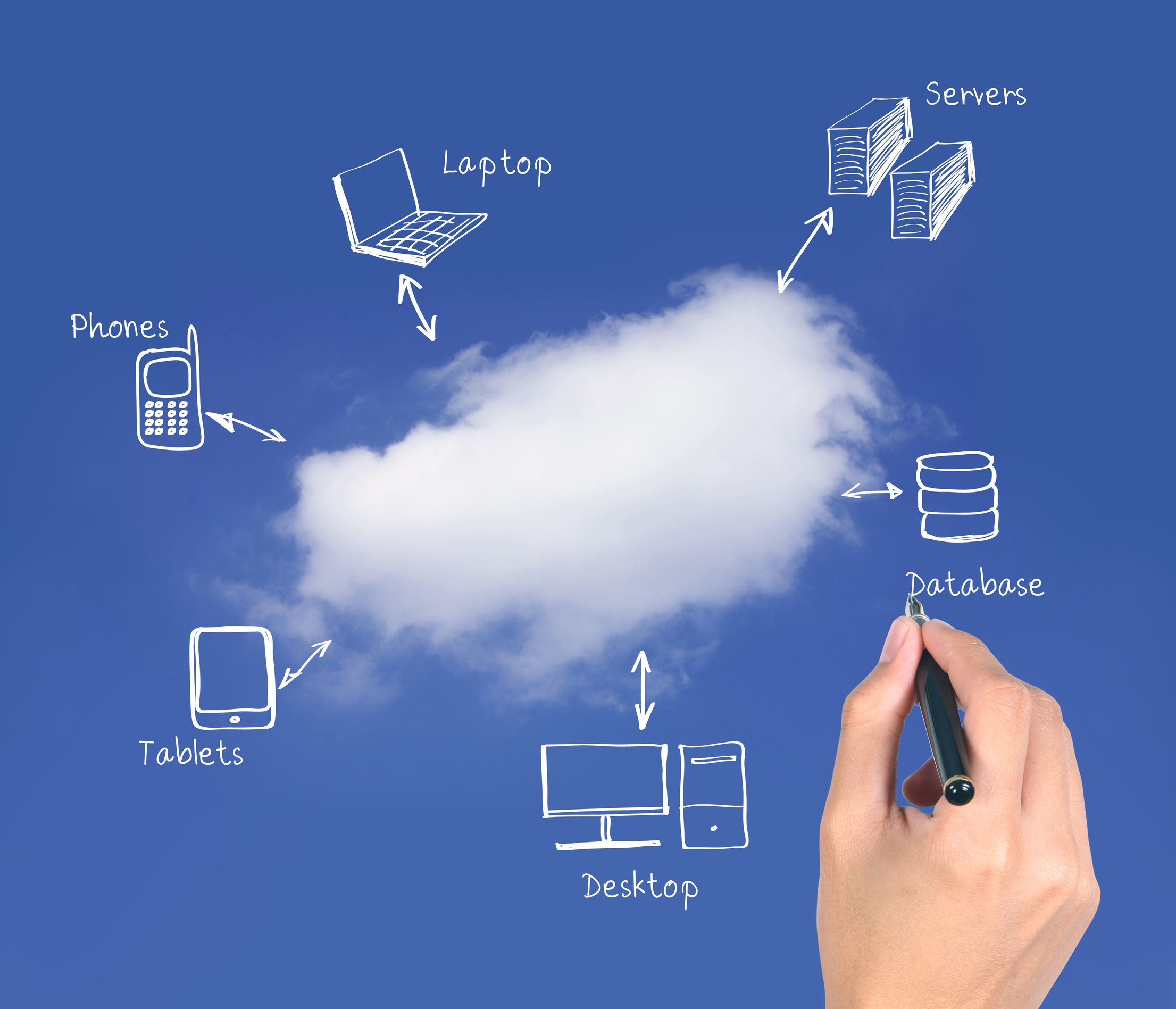 4 Reasons To Choose A Colocation Data Center