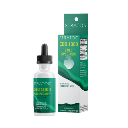 Find the Best CBD Drops for Sale in Colorado