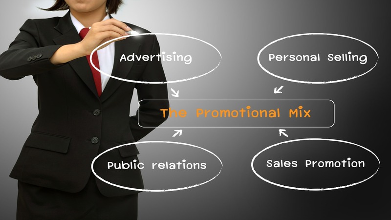 Effective Digital Solutions For Entrepreneurs Offered by an Advertising Agency Serving Alexandria, LA