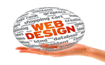 Effective Branding Strategies Backed by Professional Web Design Services in Jacksonville, FL