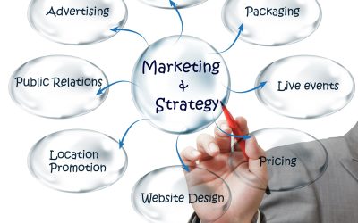 Boost Brand Growth with an Advertising Agency Serving Alexandria, LA Businesses